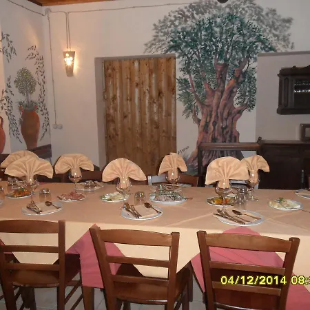 Garrupa Marcellinara