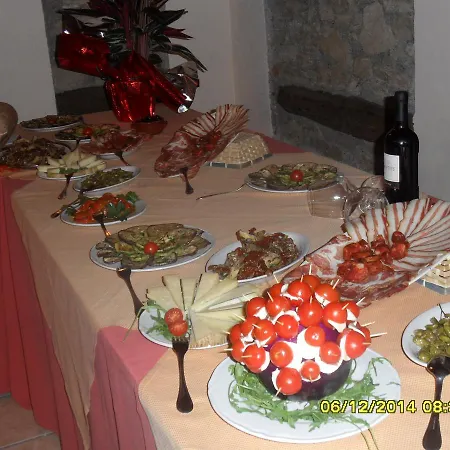 Garrupa Marcellinara